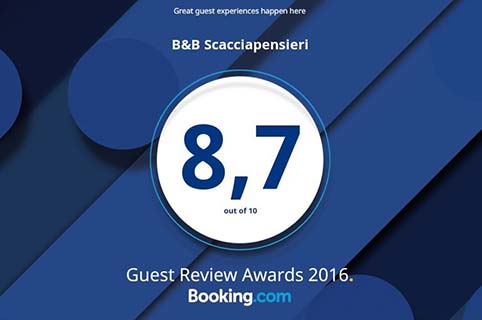 Booking Guest Review Awards 2016